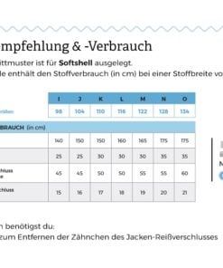 Schnittmuster Pattydoo Charlie Softshelljacke Stoffstübli