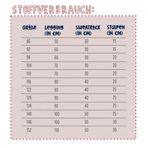 AnniNanni-Schnittmuster Mädchen-Set – Bild 3