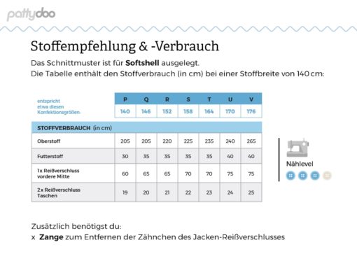 Schnittmuster Pattydoo Jacky Teens Softshelljacke Stoffstübli