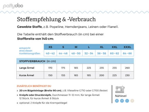 Schnittmuster Pattydoo James Herrenhemd Stoffstübli