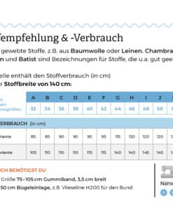 Schnittmuster Pattydoo Summer Shorts Stoffstübli