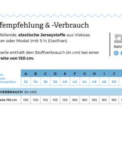 Schnittmuster Pattydoo Jessy Wickelshirt Stoffstübli