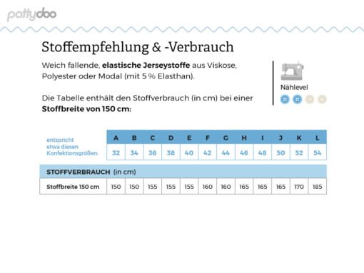 Schnittmuster Pattydoo Jessy Wickelshirt Stoffstübli