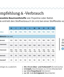 Schnittmuster Pattydoo Leni Kinderkleid Stoffstübli