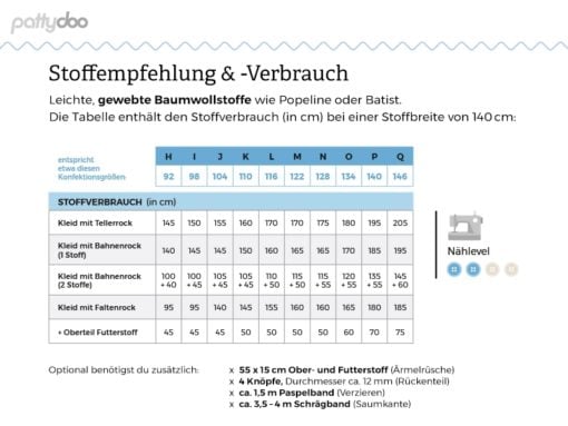 Schnittmuster Pattydoo Leni Kinderkleid Stoffstübli