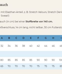 Schnittmuster Pattydoo Tessa Stoffstübli
