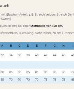 Schnittmuster Pattydoo Tessa Stoffstübli