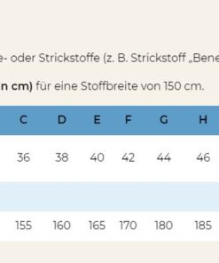 Schnittmuster Pattydoo Yvette Stoffstübli