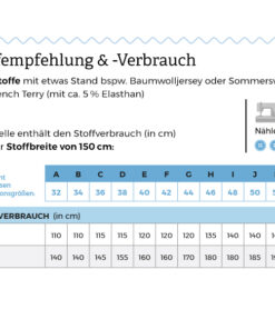 Schnittmuster Pattydoo Jill Stoffstübli