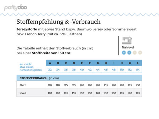 Schnittmuster Pattydoo Jill Stoffstübli