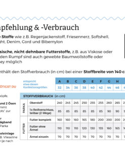 Schnittmuster Pattydoo Lola Stoffstübli