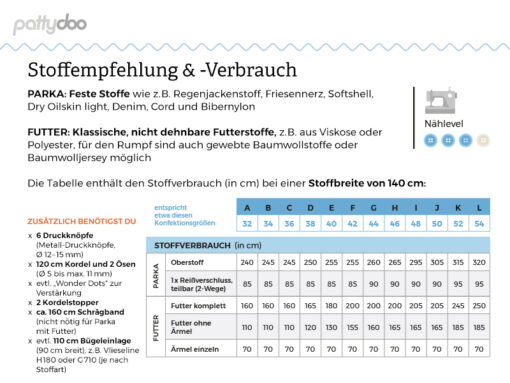 Schnittmuster Pattydoo Lola Stoffstübli