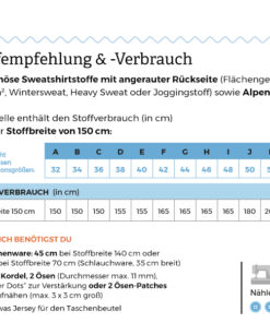 Schnittmuster Pattydoo Naomi Stoffstübli