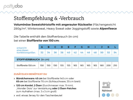 Schnittmuster Pattydoo Naomi Stoffstübli