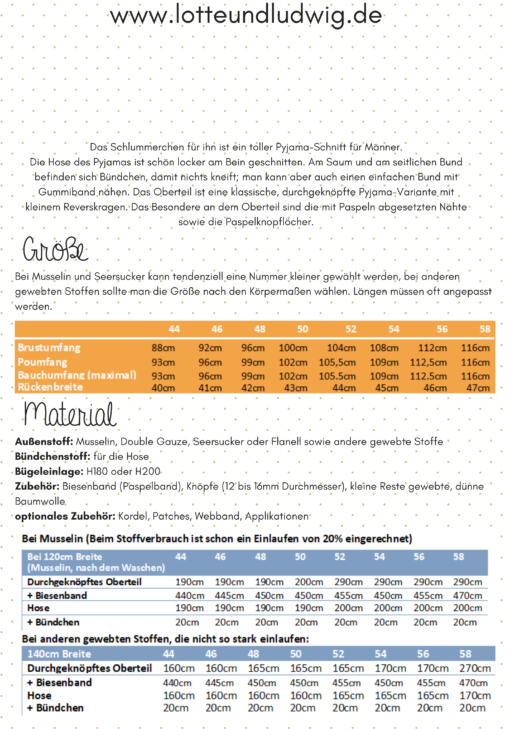Schnittmuster Lotte und Ludwig Stoffstübli