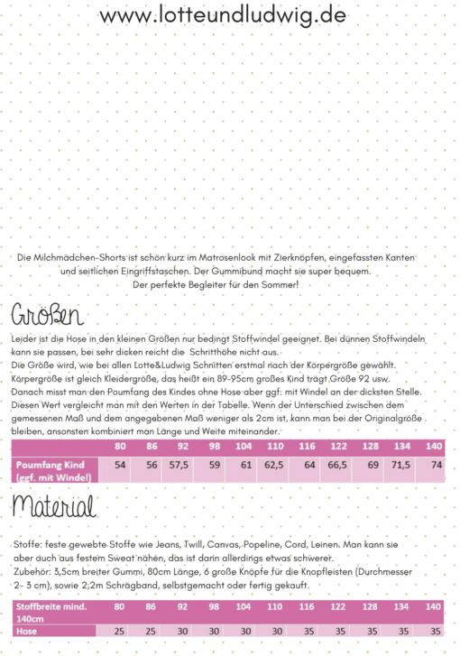 Schnittmuster Lotte und Ludwig Stoffstübli