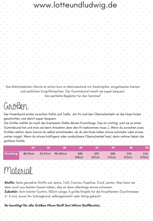 Schnittmuster Lotte und Ludwig Stoffstübli