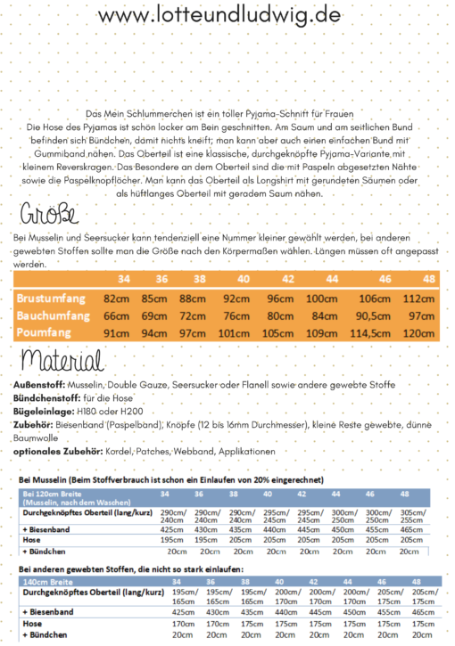 Schnittmuster Lotte und Ludwig Stoffstübli