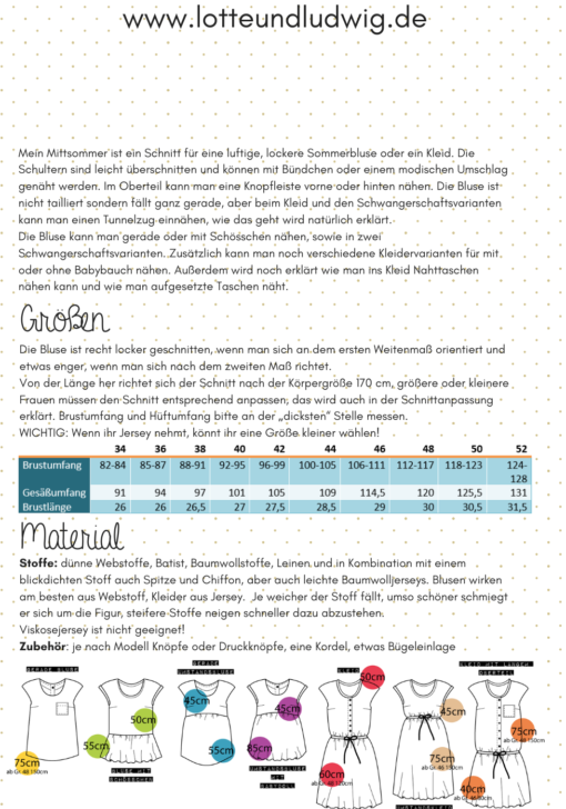 Schnittmuster Lotte und Ludwig Stoffstübli