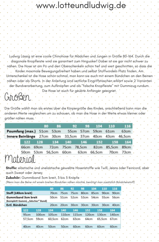 Schnittmuster Lotte und Ludwig Stoffstübli