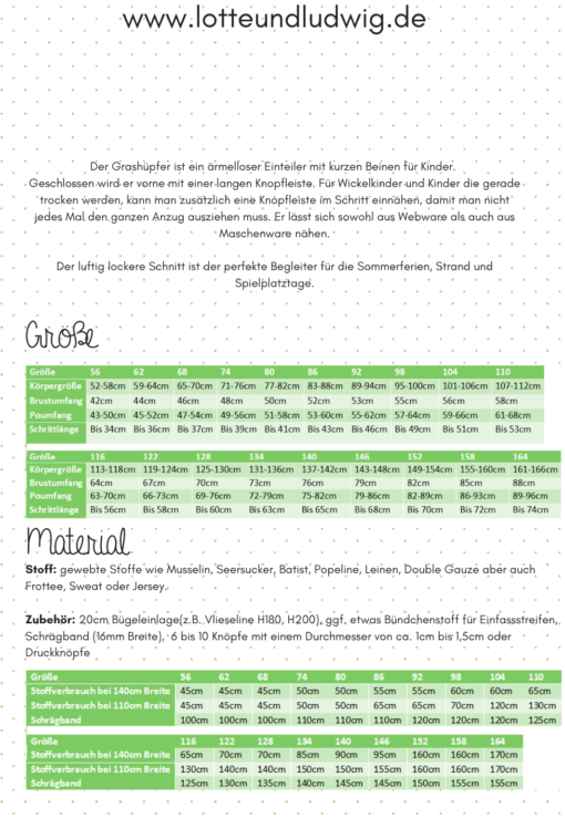 Schnittmuster Lotte und Ludwig Stoffstübli