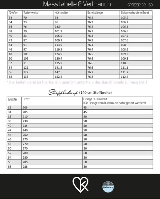 Schnittmuster Kibadoo Gesa Bundfaltenhose 32-58 Maßtabelle
