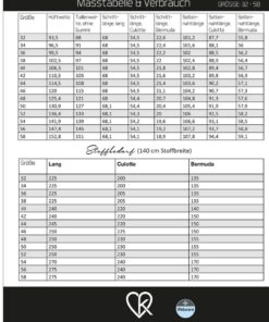 Schnittmuster Kibadoo Schnittmuster Kibadoo Birga schlupfhose 32-58 Maßtabelle