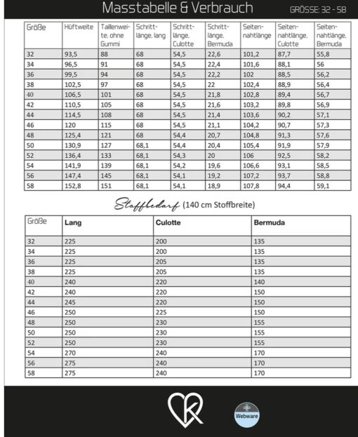 Schnittmuster Kibadoo Schnittmuster Kibadoo Birga schlupfhose 32-58 Maßtabelle